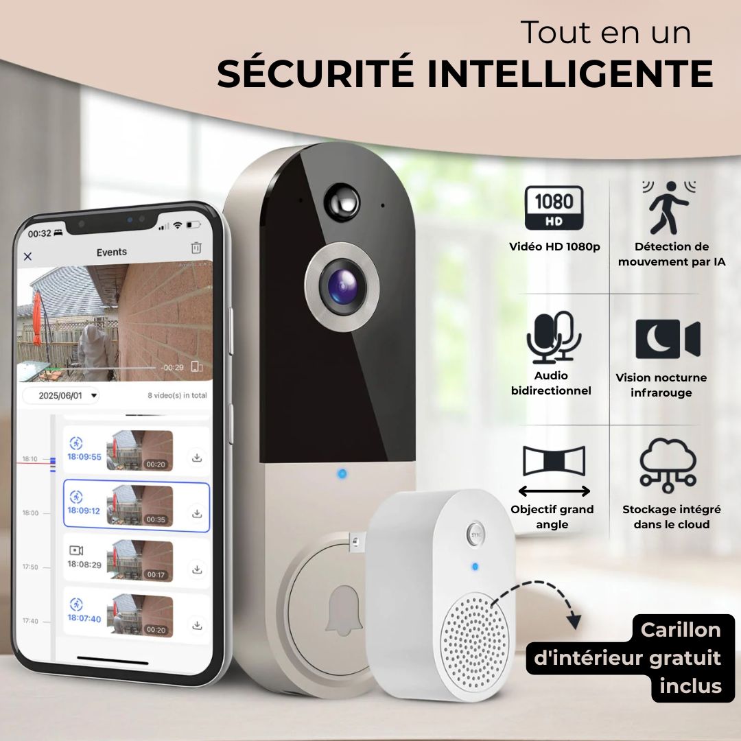 MyGuard V120 - Protégez votre foyer
